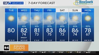 Higher than normal tides expected in South Florida due to full moon, breezy conditions