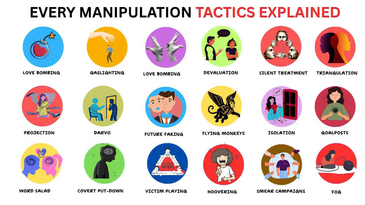 Every Manipulation Tactic Narcissists Use to Control You - YouTube