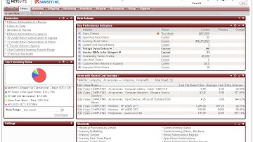 Supply Chain Management Software Solutions Provider Developer Designer Programmer Consultant Analyst