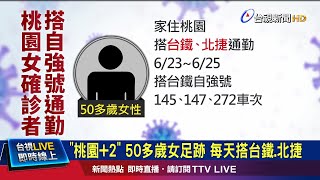 桃園+2 50多歲女足跡 每天搭台鐵.北捷
