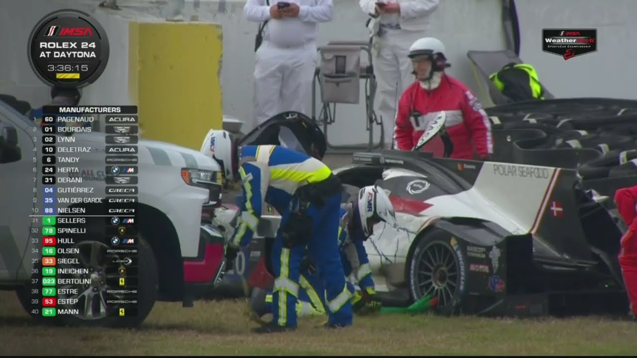 Anders Fjordbach LMP2 CRASH - 2023 Rolex 24 at Daytona