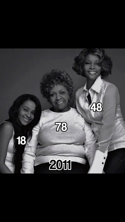 They are reunited 💔 #whitneyhouston #bobbikristinabrown #cissyhouston #sad #emotional #death #usa