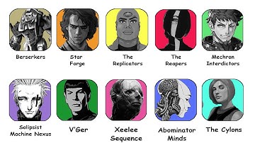 The Darkest Sci-Fi AIs in Fiction — Explained in 16 Minutes