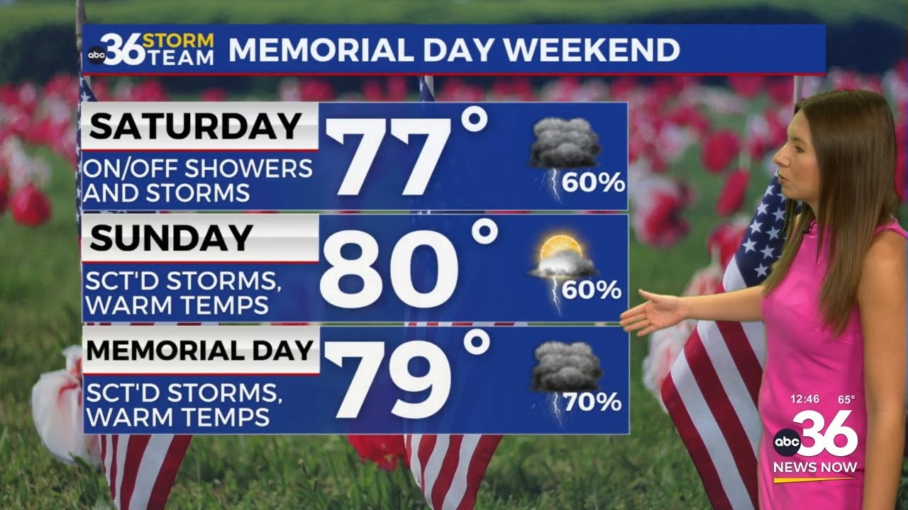 Strong storms and heavy rain continue across Kentucky into Memorial Day ...