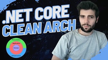 Clean Architecture Nedir? | Katmanlar, Örnekler ve Uygulama Rehberi