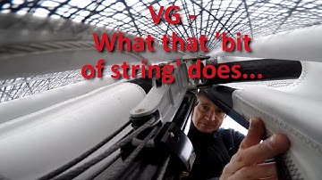 HANGGLIDING 101 - VG SYSTEM EXPLAINED