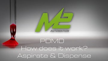 Precise Picoliter Dispensing: Aspirating 3 µL and Dispensing 10,000 Droplets with PDMD