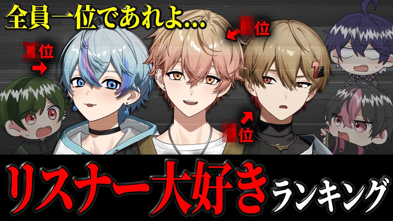 【格付け】誰が一番リスナーを