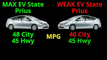 MAX and WEAK EV States, A New Cause of Prius Low MPG Preliminary Video.