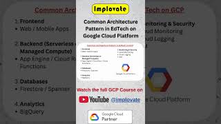 EdTech Architecture on Google Cloud 🧩 | Common Design Pattern | GCP #gcp #implovate #googlecloud