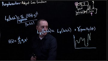 CS 152 NN—6:  Regularization—Adjust Loss Function