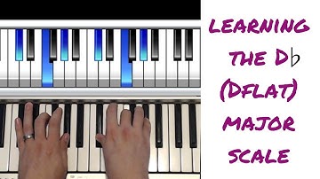 Learning The Db (Dflat) Major Scale - How To Play - Piano Lesson