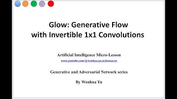 GLOW: Generative Flow with Invertible 1x1 Convolutions