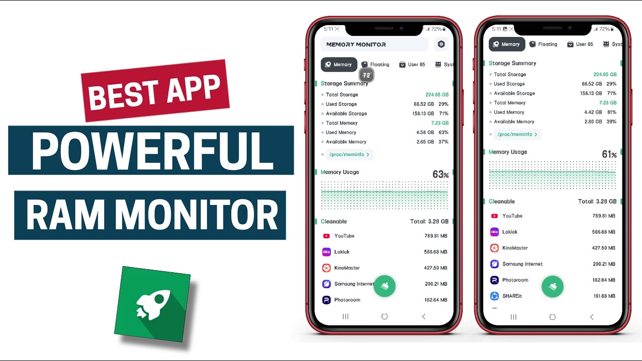 Best Powerful RAM Monitor app for Android - YouTube