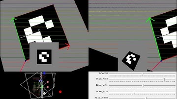 Stereo Image Rectification: Synthetic Test