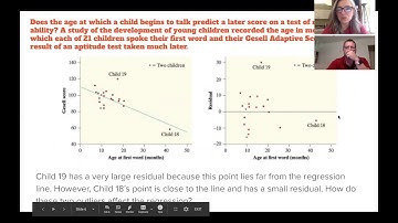 AP Statistics 2 9 Departure from Linearity