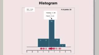 Celebrity 2.8   Applet  Histogram 4 26 Wealth