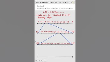 Exercise 1.4 Q - 2 Class 9 Maths NCERT #shorts #maths #mathssolution #numberlinerepresentation
