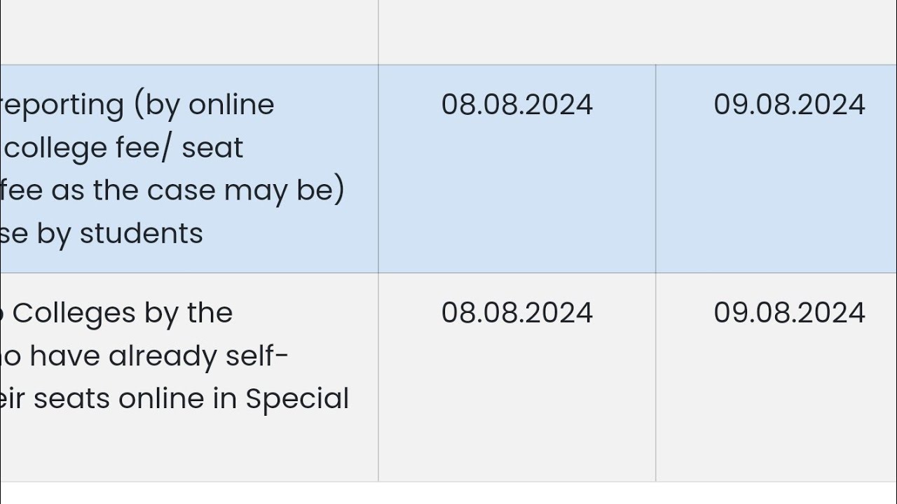 Dost final Phase 2024 | 