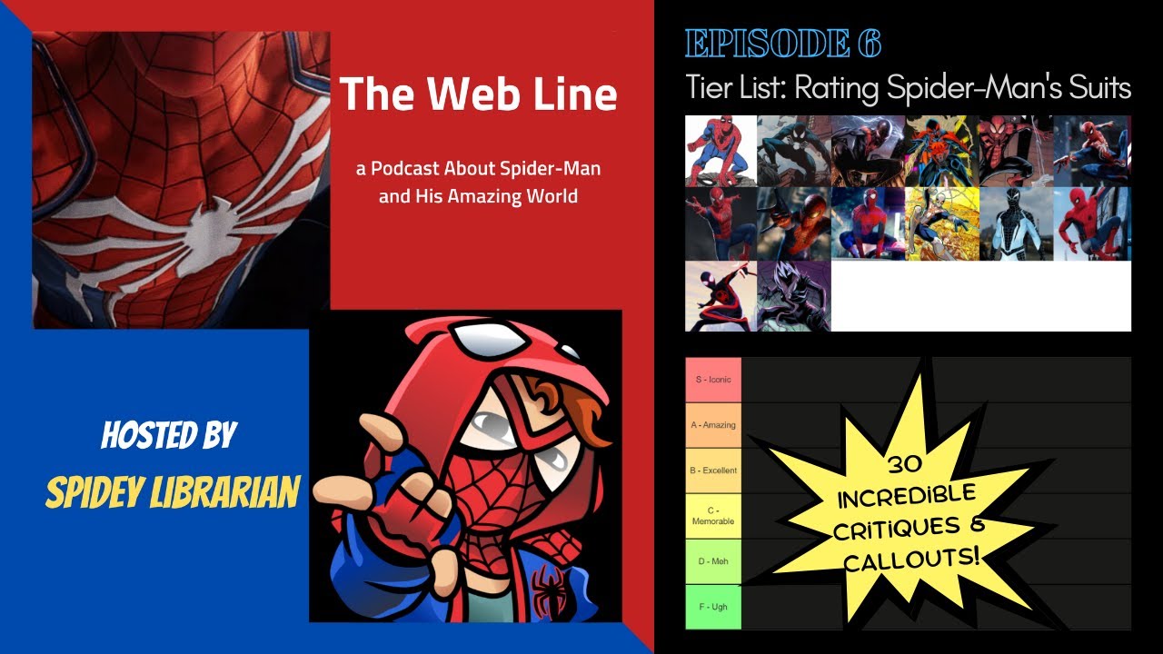 Create a Spiderman Games Tier List - TierMaker