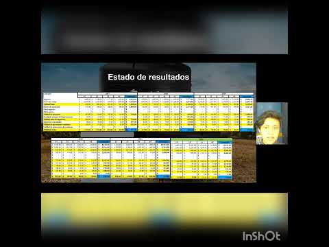 PIA contabilidad de las sociedades ROTOPLAS EQ5 DA