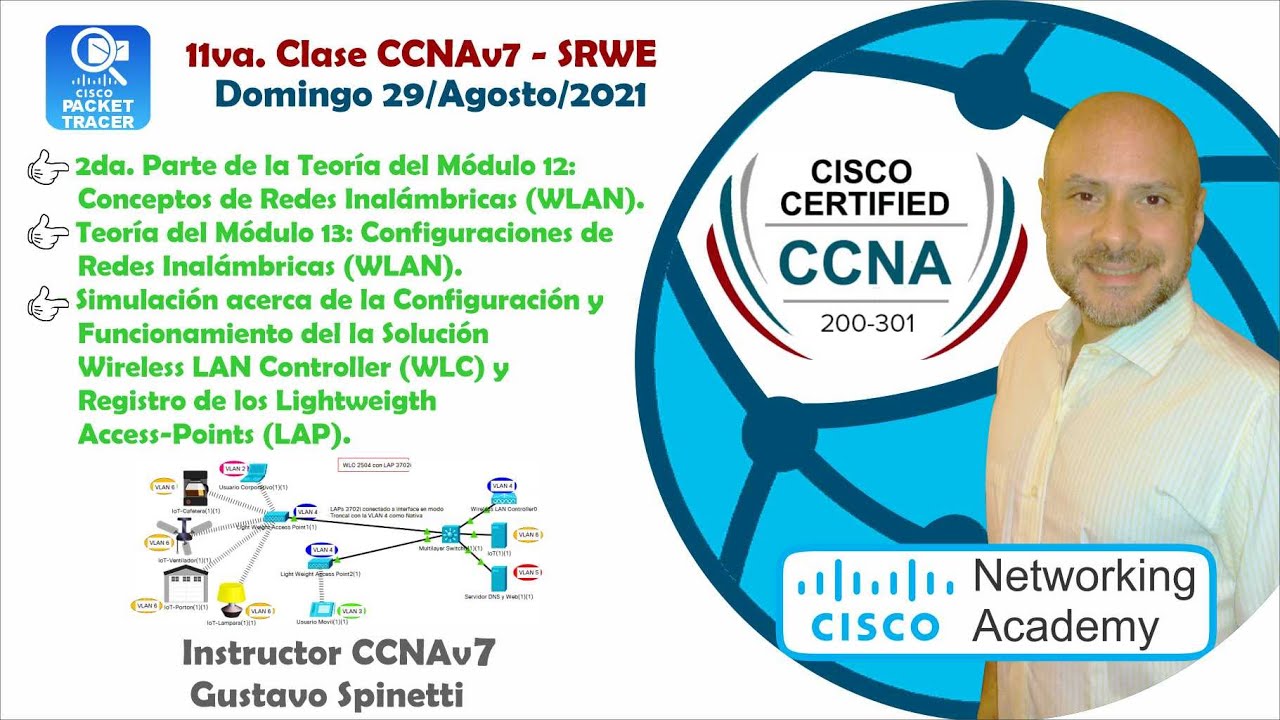 Teoría Módulo 12: WLAN Concepts (2da. Parte). Teoría Módulo 13: Config WLAN.  Demo PT WLC y LAP.