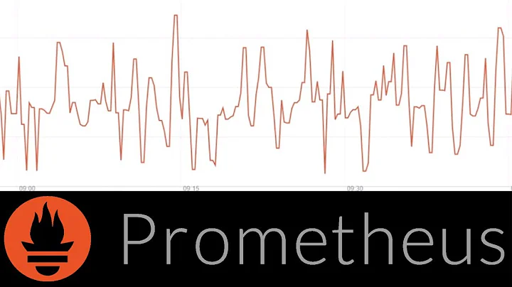 Prometheus Example Queries