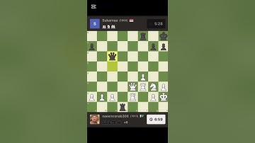 Chess channel|Try your mind pt 2115| Subscribe to my YouTube channel #chess #chessgame #chesspuzzle