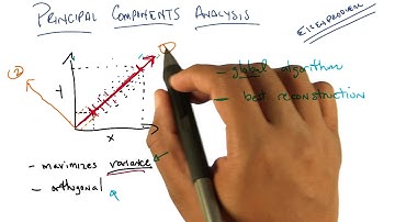 Principal Components Analysis Two - Georgia Tech - Machine Learning