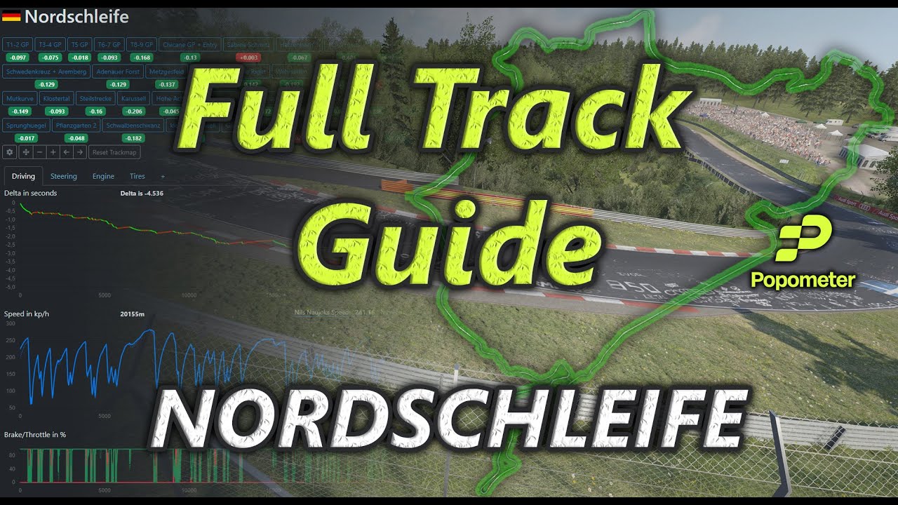 NORDSCHLEIFE Full Track Guide FREE Comparison Data Setup And Hotlap nordschleife-full-track-guide-free-comparison-data-setup-and-hotlap