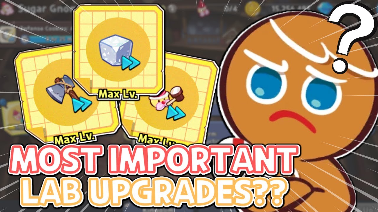 STOP & RESEARCH NOW! Most Important Technologies! | Cookie Run Kingdom
