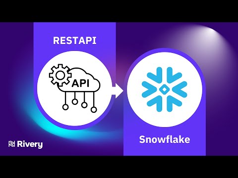 How to ingest data from any REST API to Snowflake with no code - video from Rivery