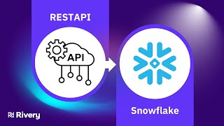 How to ingest data from any REST API to Snowflake with no code