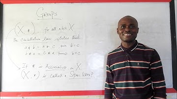 Introduction to GROUPS & SEMIGROUPS