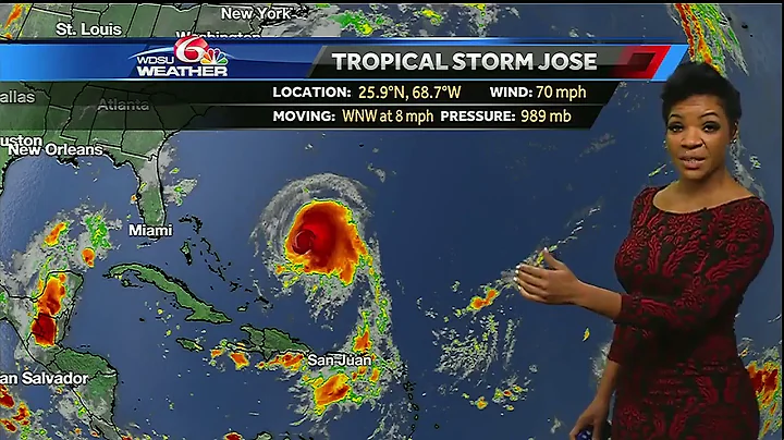 Friday: Scattered weekend showers, active tropics