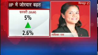 Market Countdown 13 April 2015