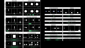 Juicy Haptic Design: Vibrotactile Embellishments Can Improve Player Experience in Games