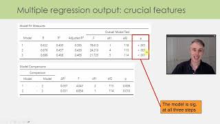 Regression in jamovi PART 2 (of 3) 2025