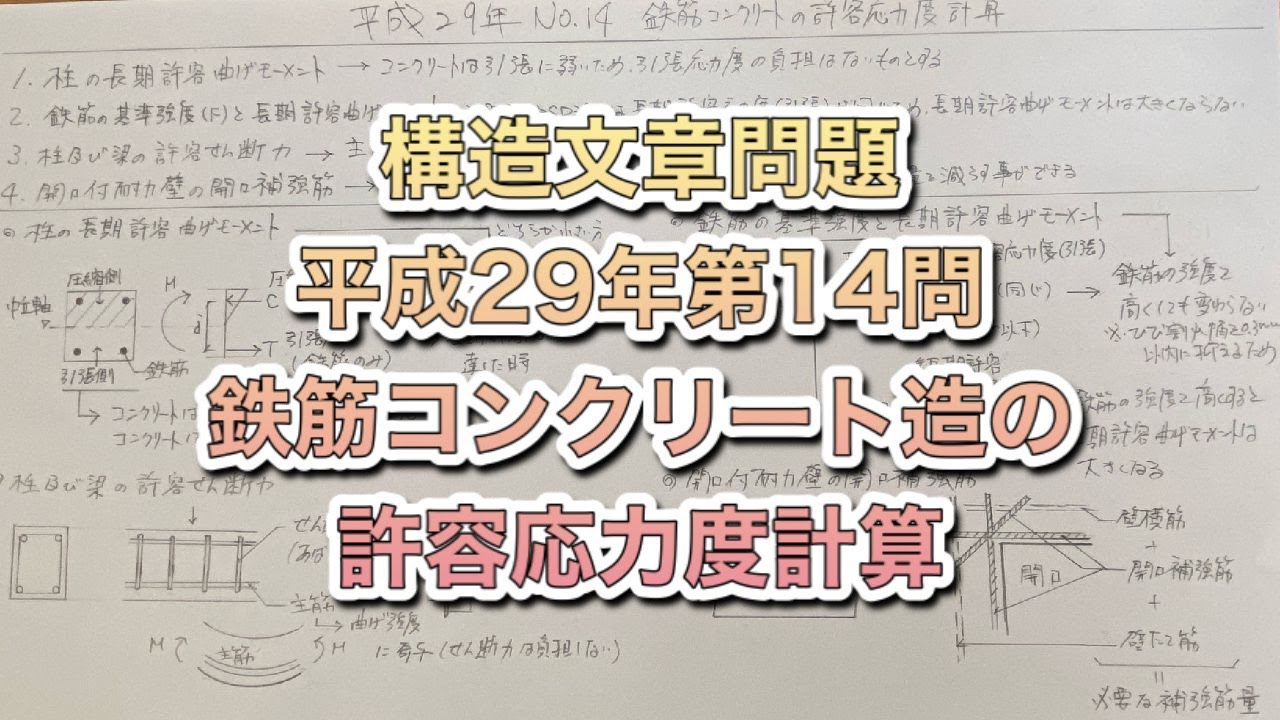 平成29年度 一級建築士 問題集 日建学院 一級建築士 問題集 テキスト 平成29年度（一級建築士