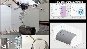 Aerial Physical Interaction with Curved Surfaces: NDT Pipe Inspection