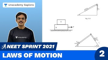 Laws of Motion Part 2 | Physics Sprint NEET 2021 | Jeetendra Pandey | Unacademy Sapiens
