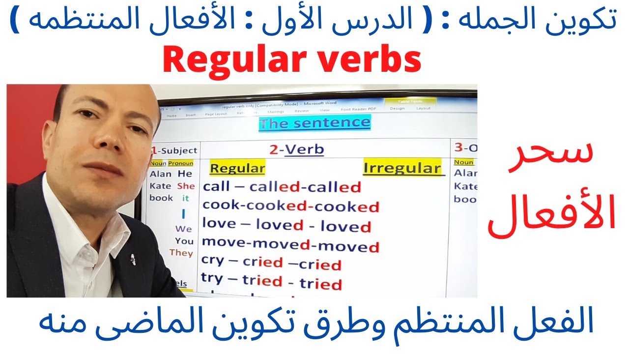 الأفعال المنتظمه وطريقة تكوين الماضى منها بالأمثله-أهم أسرار تكوين الجمله-الدرس 1-د/ ألن d-ed-ied...