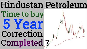 Hindustan Petroleum 5 Year Correction Completed ! Premium analysis by Prateek Bhalla !