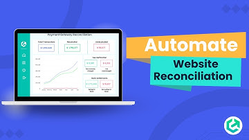 Automate Website Reconciliation with Cointab | Website, ERP, Payment Gateway & Bank Reconciliation