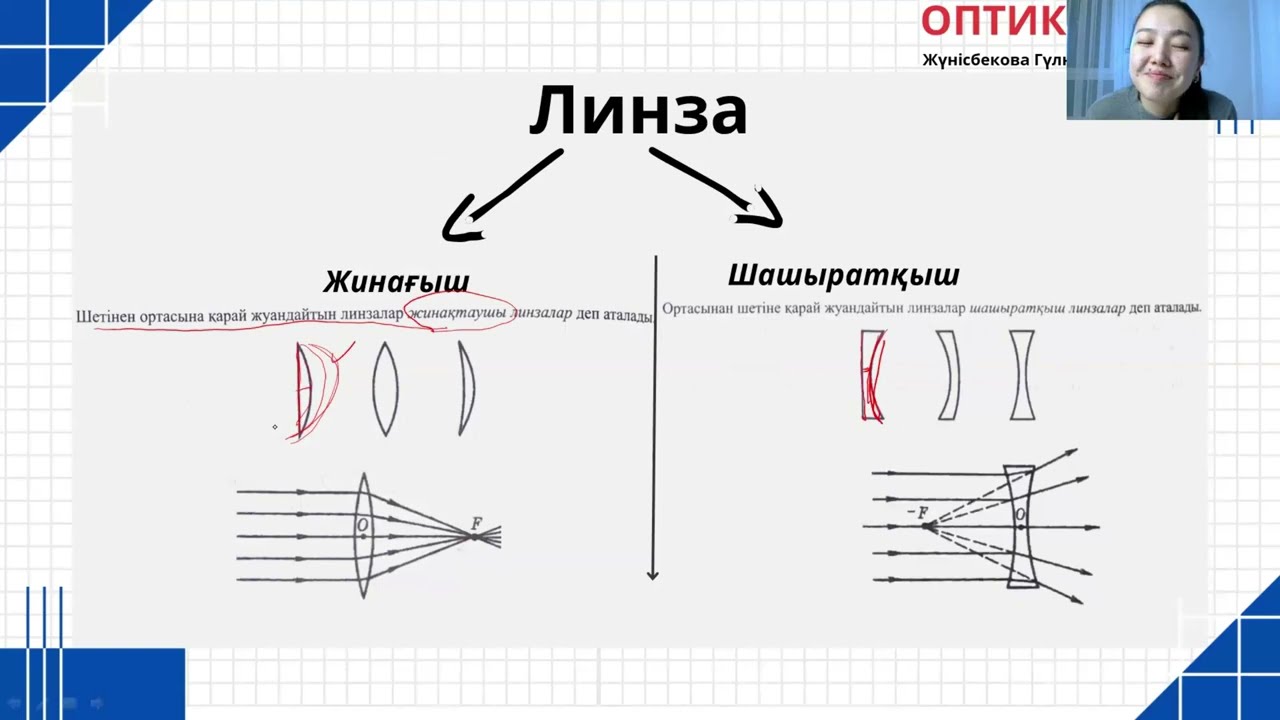 Линзалар І Линзаның оптикалық күші І Кескіндерді линзаларда салу І Линза есеп талдау І ҰБТ І физика