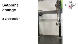 Time-optimal swing-up of spherical pendulum Profile