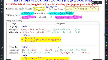 Bài giảng file 29 - cực đại cùng pha ,ngược pha -video số 1 -xusimak2k5