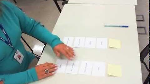 Card Sorting - Mulher, 38 anos, não possui bicicleta