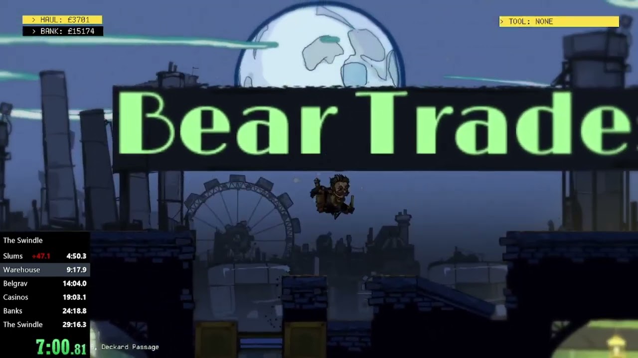 The Swindle World Record 