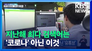 지난해 최다 조회 검색어, ‘코로나’ 아닌 ‘유튜브’ / KBS  2022.01.03.